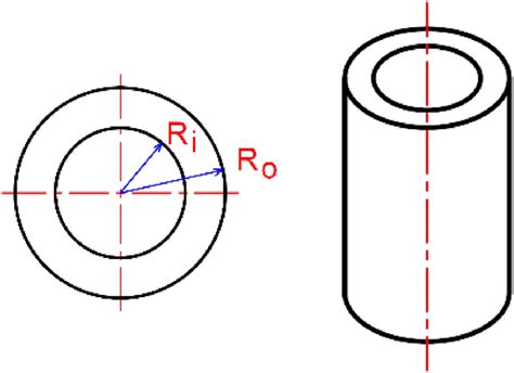 test to see how thick a cylinder wall is|thick wall cylinder diagram.